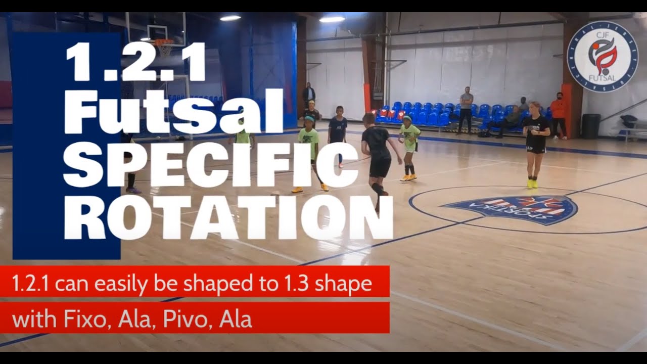 1..2.1 Futsal Specific Rotation - 1.2.1 Can Easily Be Shaped to 1.3 Shape WIth Fixo, Ala, Pivo, Ala