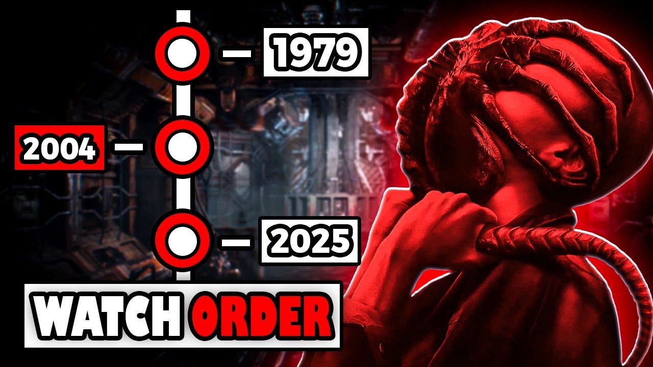 How To Watch ALIEN Movies in The Right Order!
