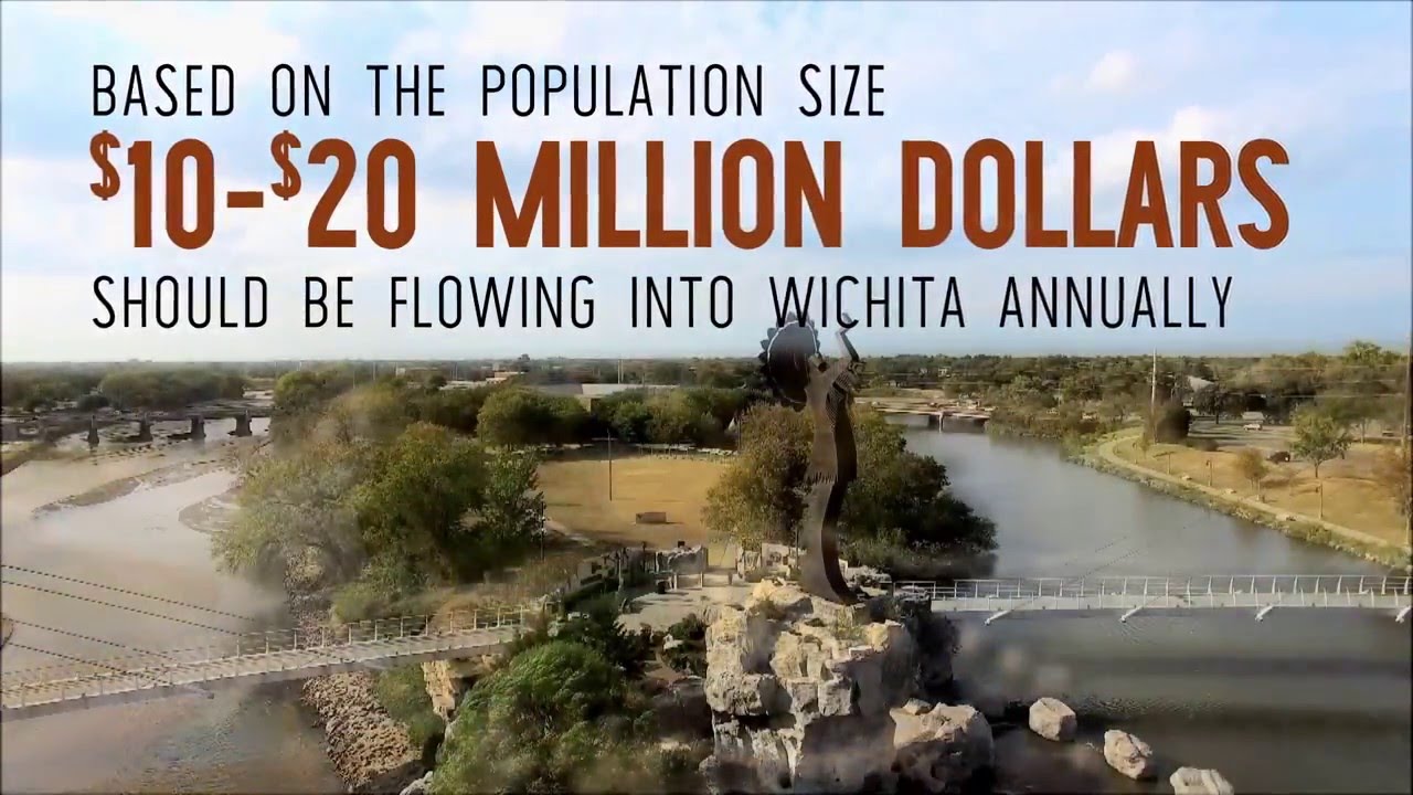 Addressing Wichita's Four Drivers of Economic Success