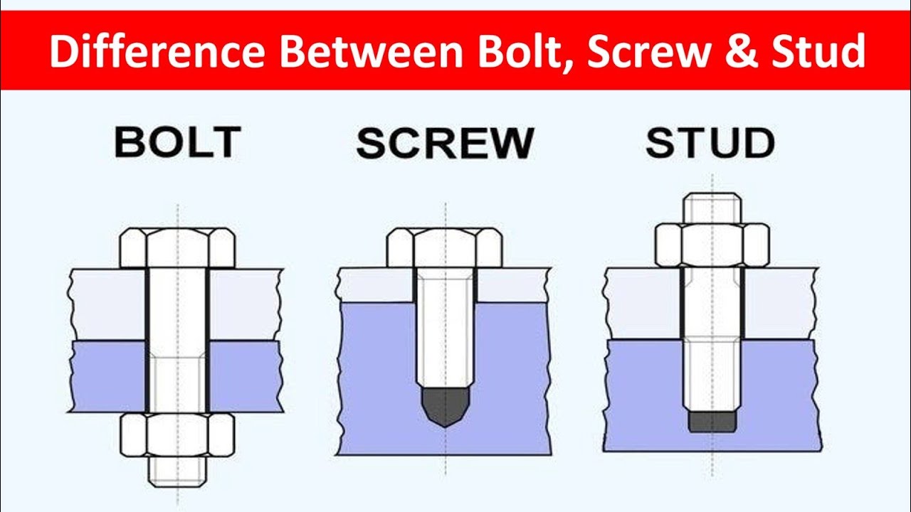 Difference Between Bolt, Screw and Stud