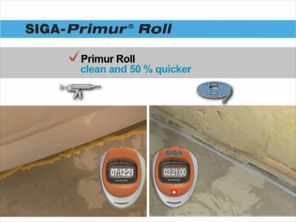 SIGA Primur Roll vs. Cartridge