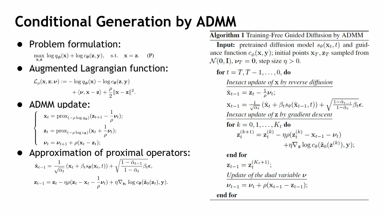 [CVPR 2025] Decoupling Training-Free Guided Diffusion by ADMM