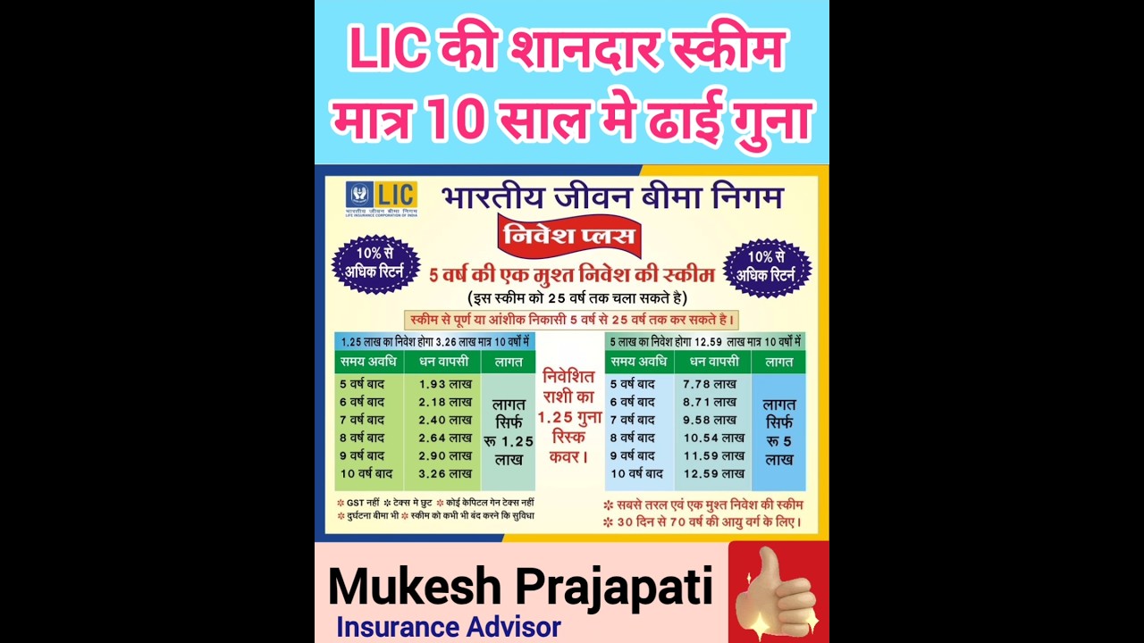 LIC NIVESH PLUS/ Single Premium #lic #bima #bestplan