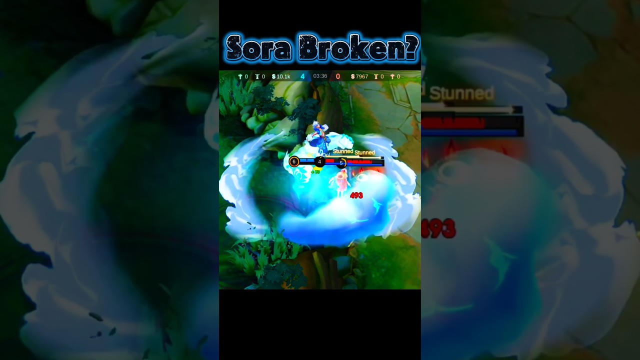 Is Sora Considered Broken? 