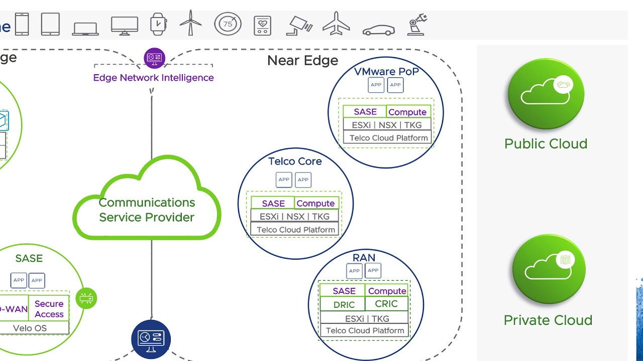 VMware OCTO &ndash; xLabs &ndash; Computational Storage