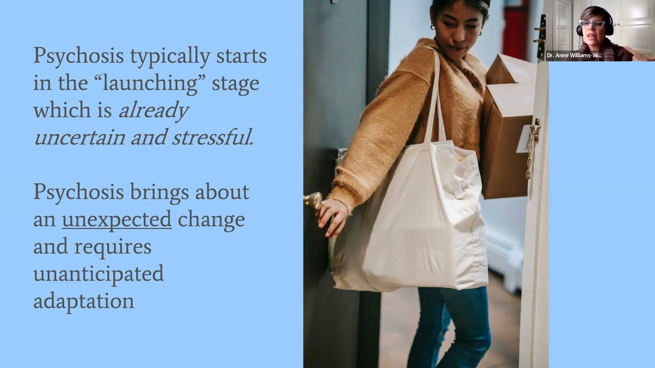 Holding On and Letting Go: Experiences of Parents of Adult Children with Early Psychosis