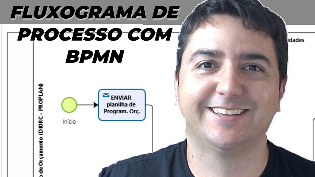 BPMN na prática: análise do processo de proposta orçamentária da UFERSA