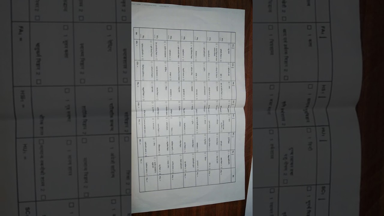 Educational Interest Record
