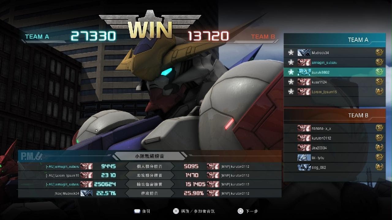 GBO2 高達巴巴托斯狼式 25萬