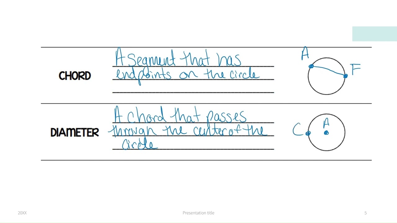 Unit 10 Circles Day 1
