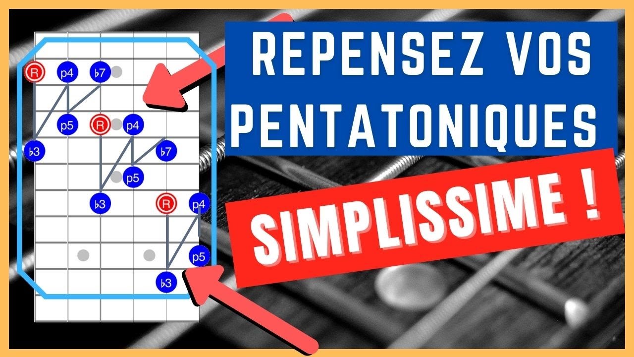 Déplacez Vous Partout Sur Le Manche Avec Une Seule Position Pentatonique (Tuto Guitare)
