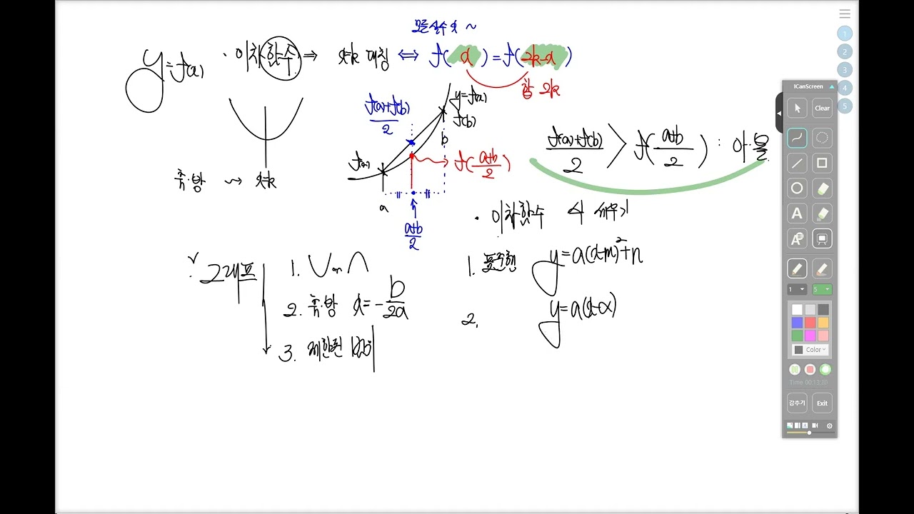 이차방정식과 이차함수 예제(1.7)