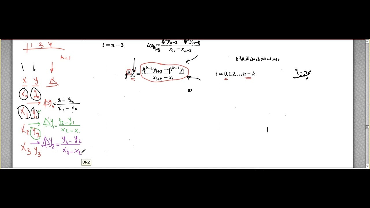 التحليل العددي: الاندراج- الفروقات المنتهية النسبية -صيغة نيوتن النسبية (divided finit differences)