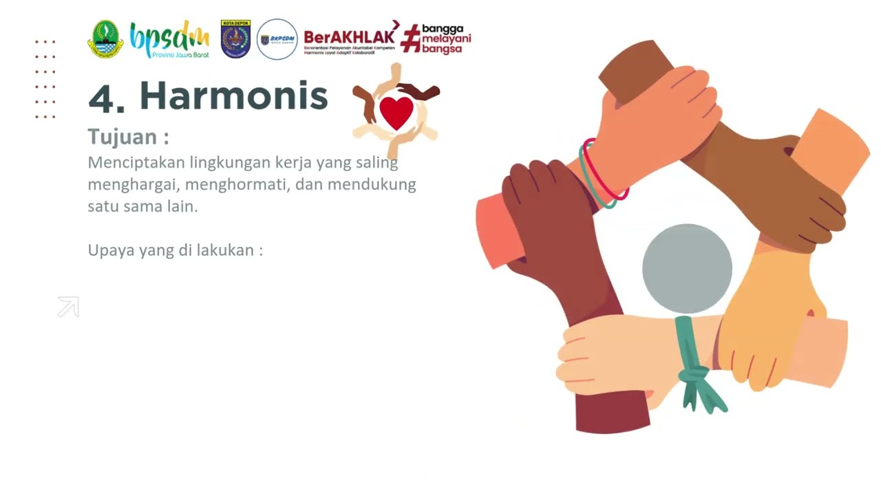 Personalizing Values ASN BerAKHLAK