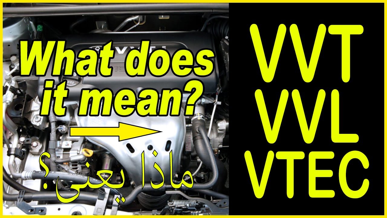 شرح كل شيئ عن ال VVT--VVL--VTEC