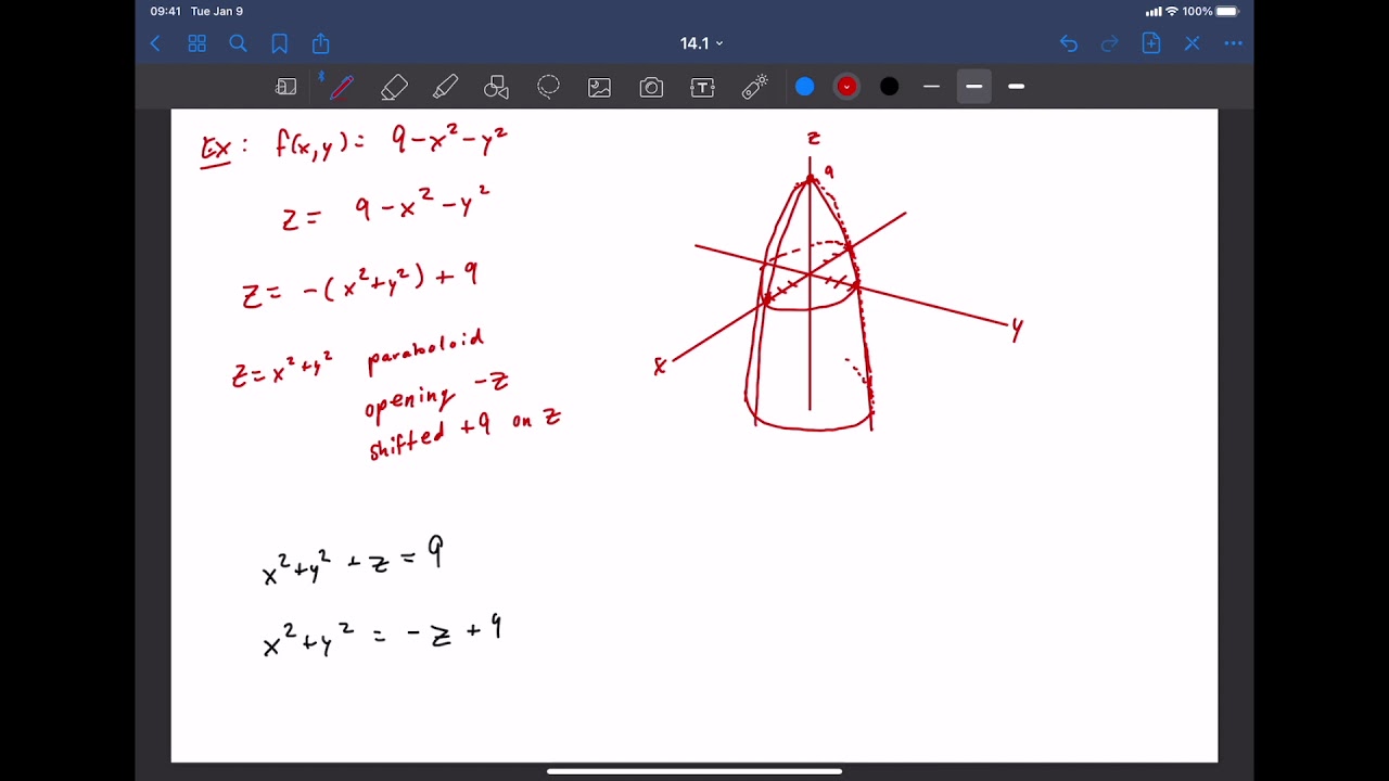 14.1 Part 2 - Graphing Multivariable Functions and Level Curves