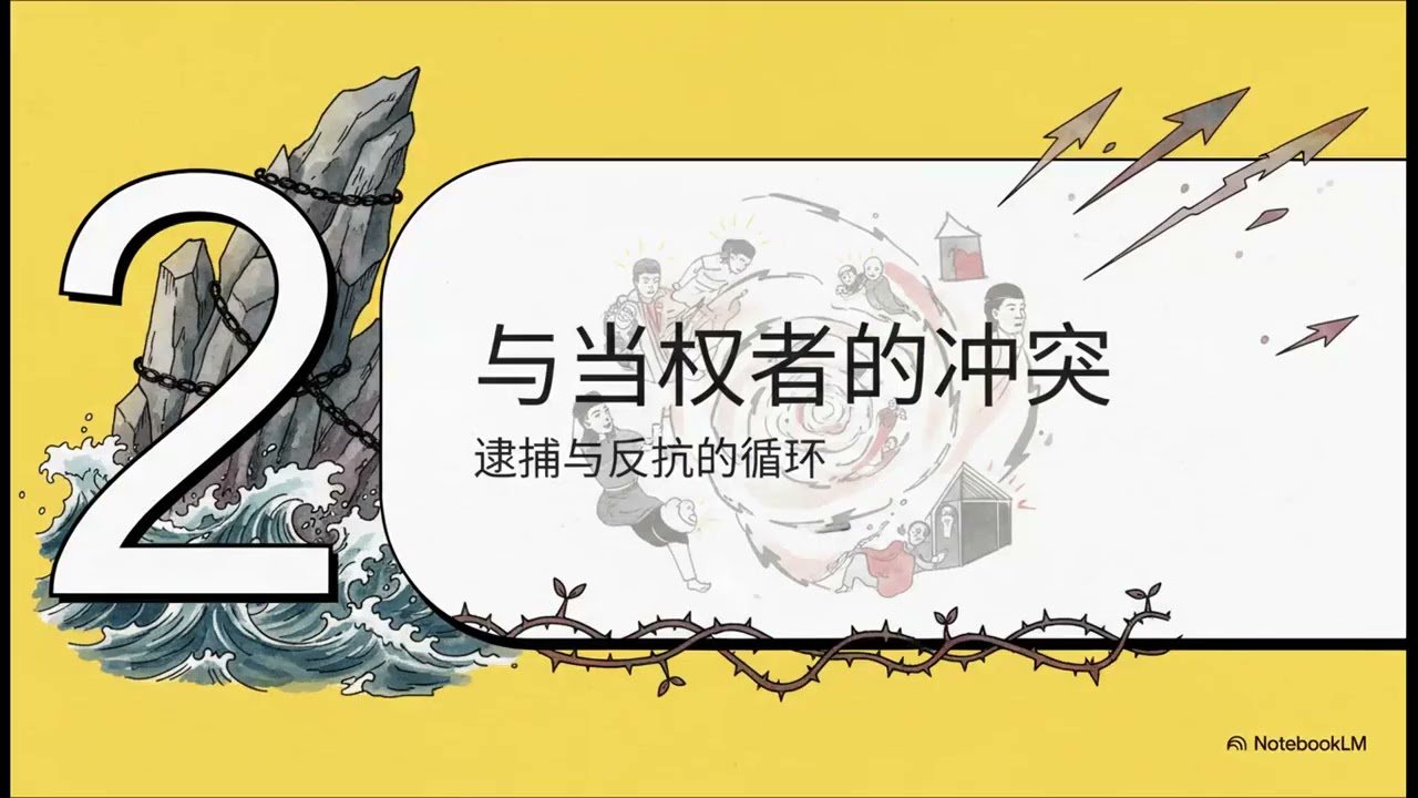 一场运动的阵痛：重压下的新生信仰