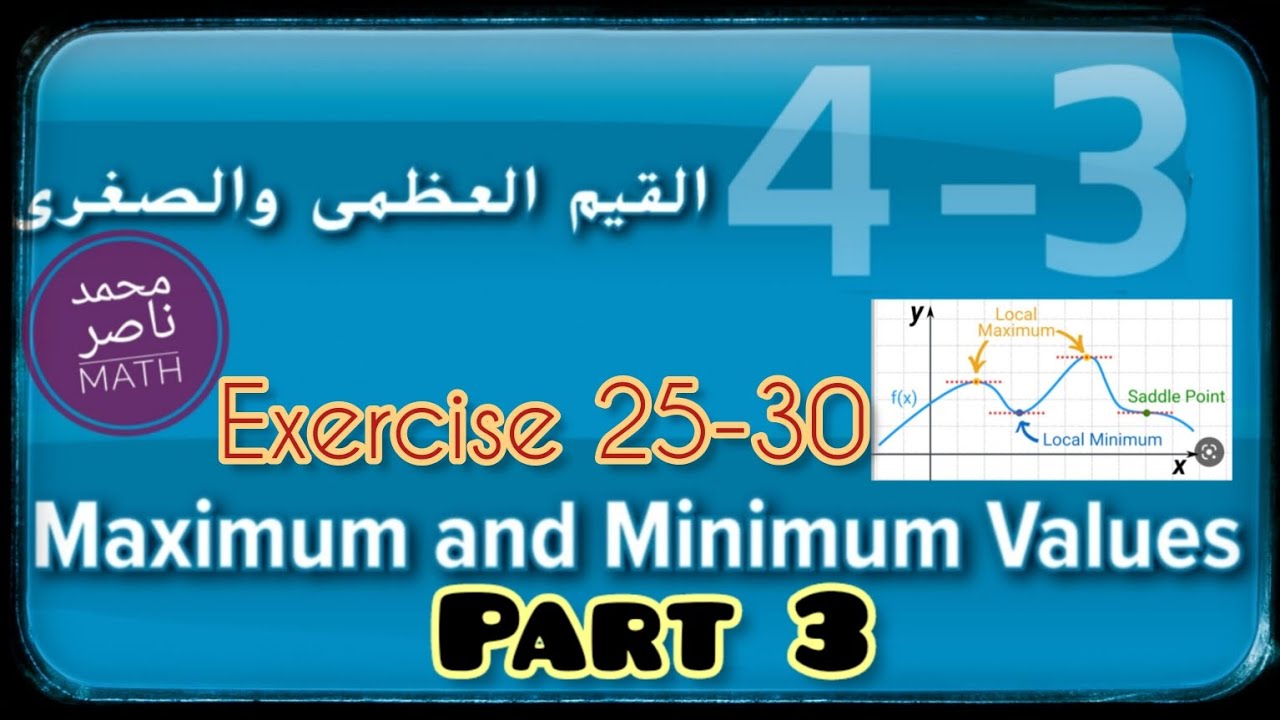 القيم العظمى والصغرى Maximum and Minimum Values Part 3