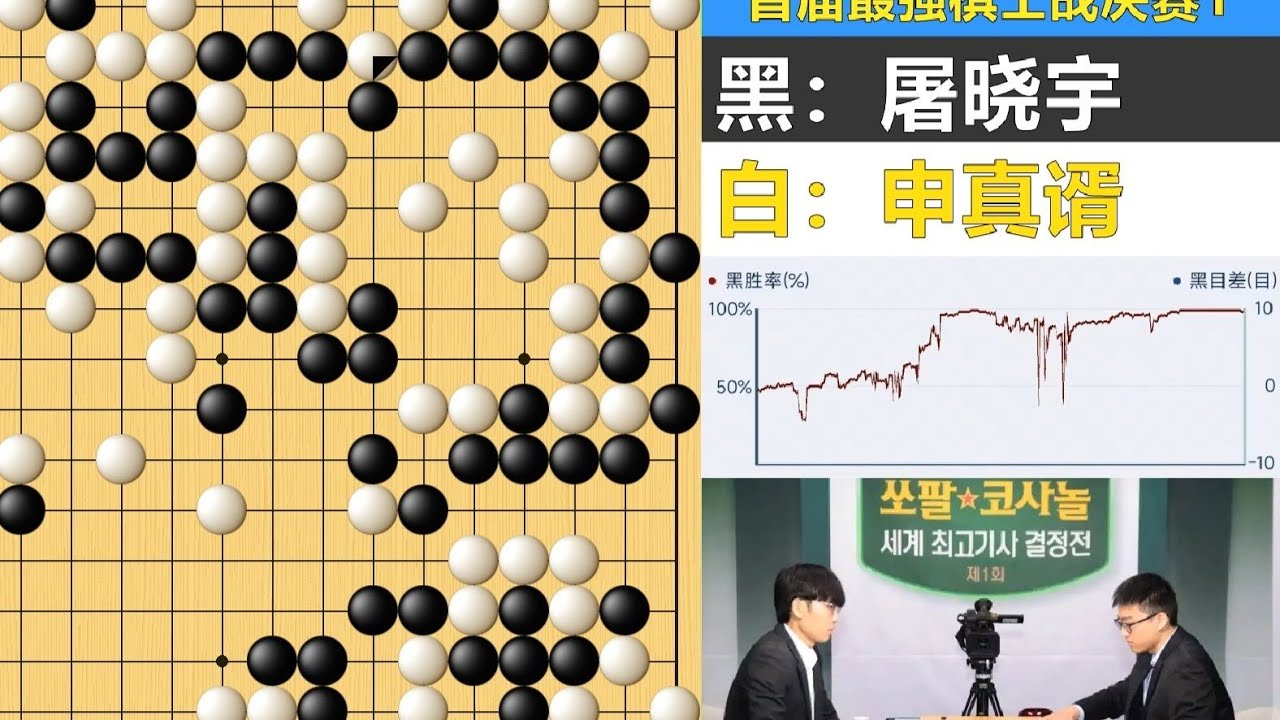 最强棋士战：屠晓宇与申真谞巅峰对决！最惨烈攻防，最细微胜负！