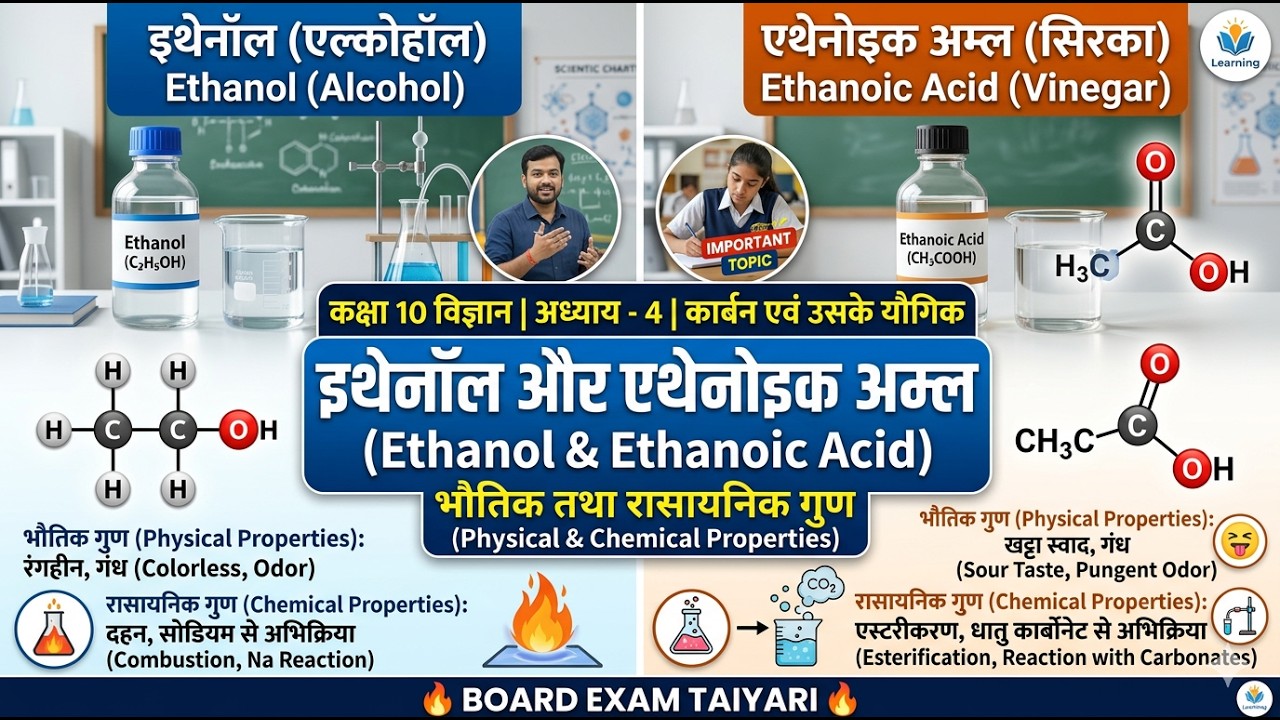 Class 10 Science Ch 4: इथेनॉल और एथेनोइक अम्ल के गुण | Board Exam Special