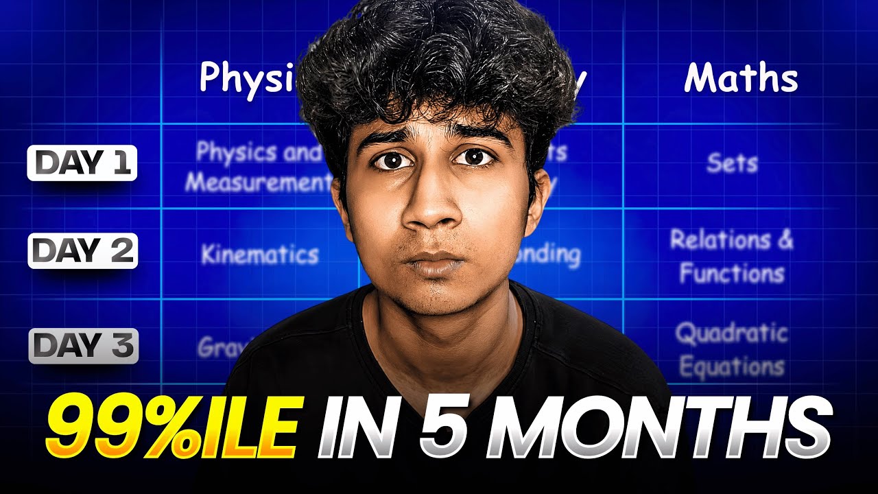 Complete Plan To Crack IIT in 5 Months If You Start From 0 🎯| JEE 2027 | CLR MDH