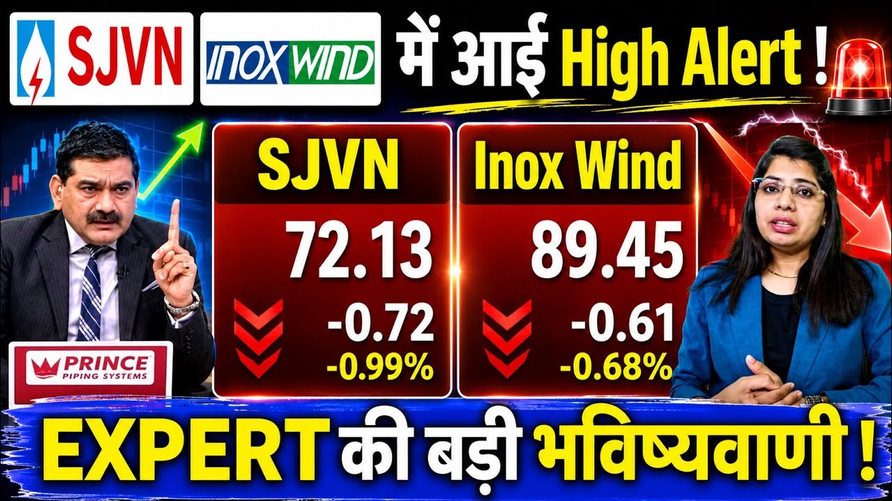 SJVN share latest news, SJVN share latest news today, Inox Wind share news, Inox Wind Ltd share news