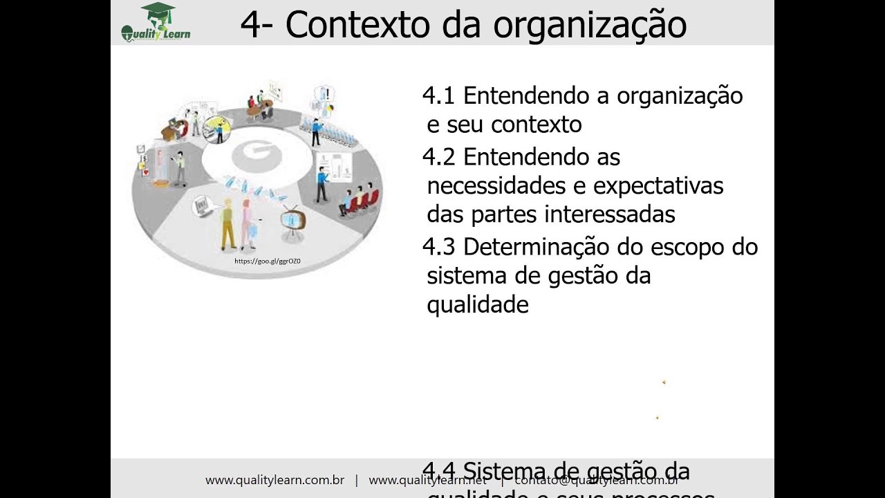 Curso ISO 9001: 2015 - Aula 2 Vídeo 1