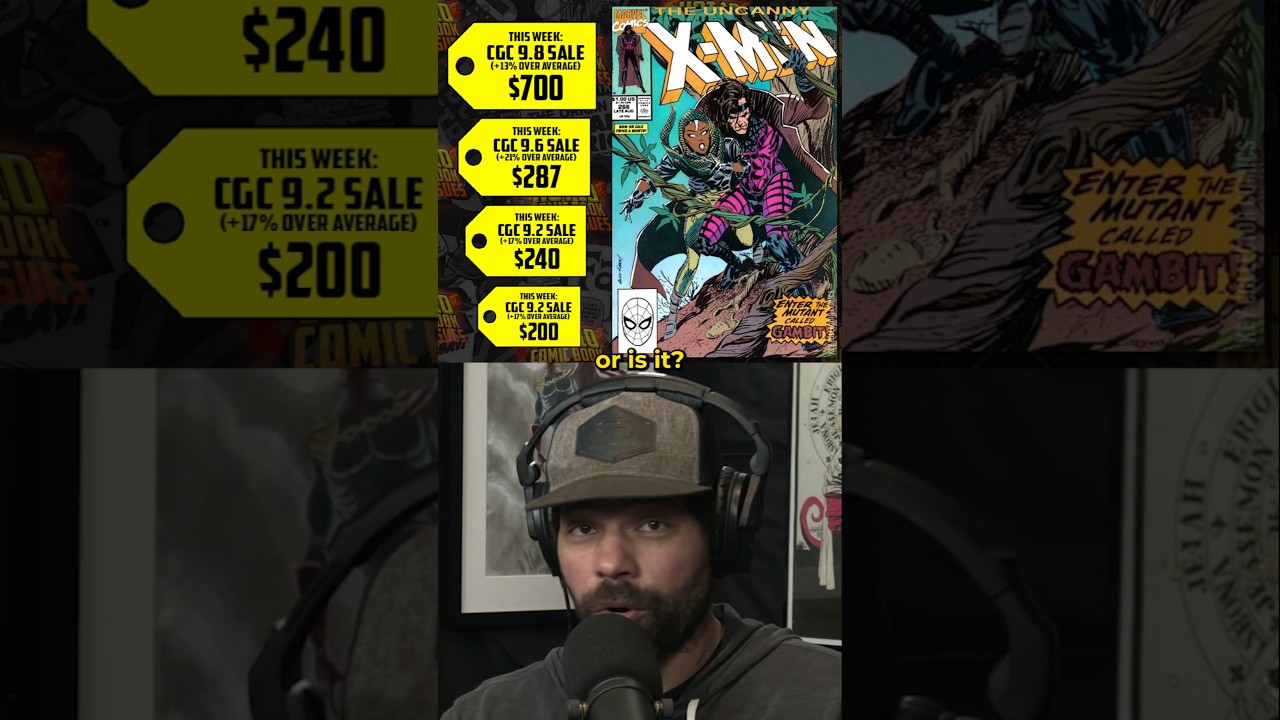 How Many Hot Comics Do You Own This Week? | Hot10 Comic Book List Speedrun #shorts #comicbooks