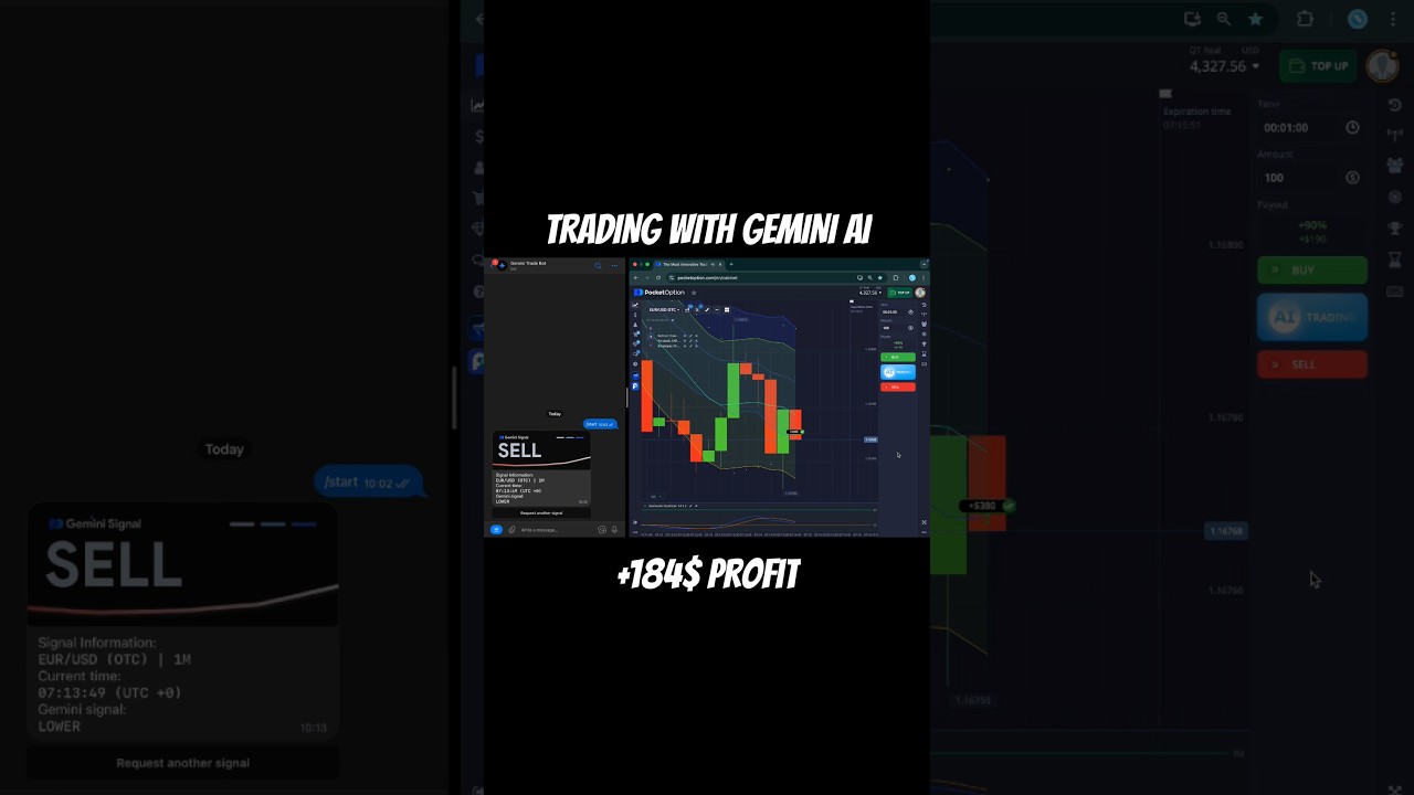 TRADING W GEMINI 📈 #gemini #trading #pocketoption #forex #deepmind #tradingview