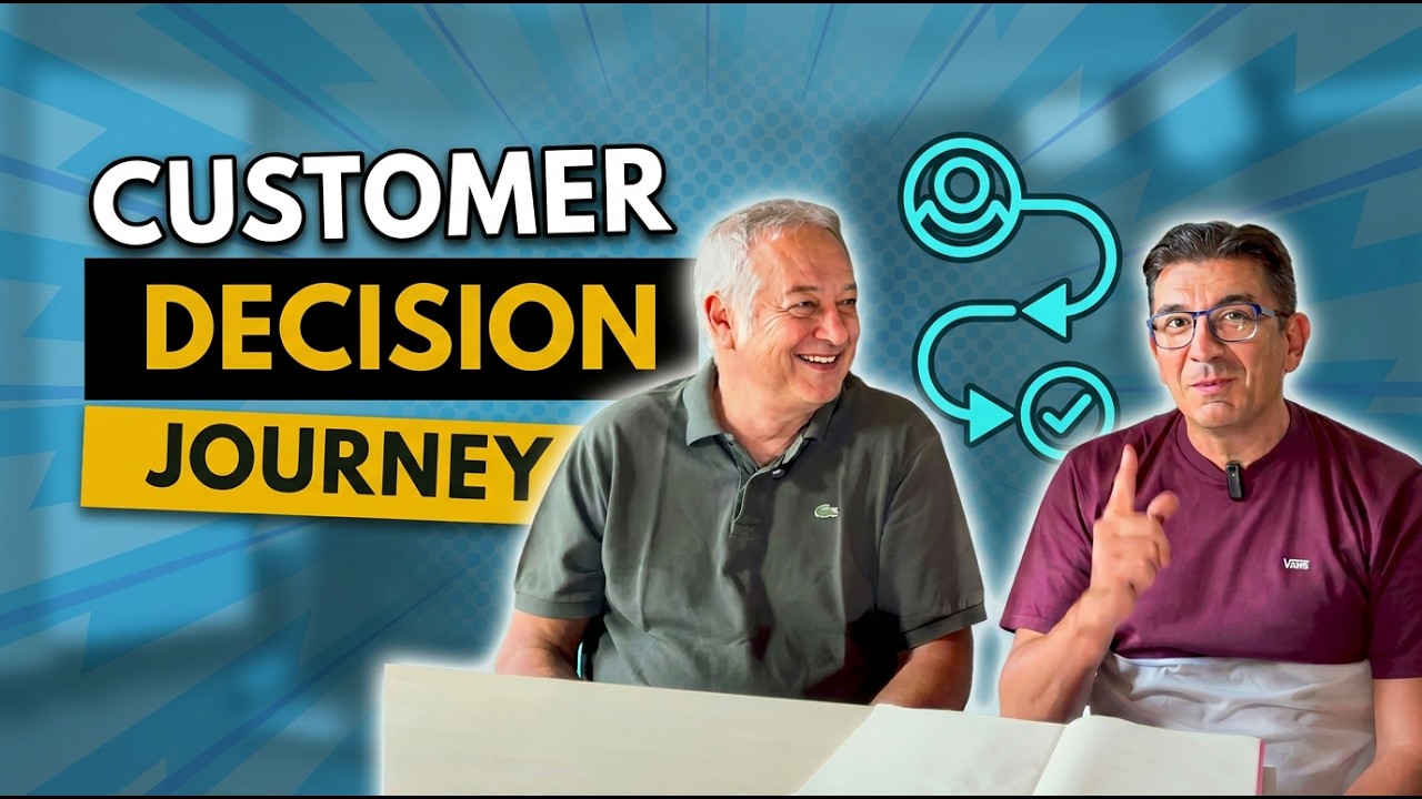 Business Mood, Ep. 5 - Customer Decision Journey: Come i Brand Conquistano i Clienti