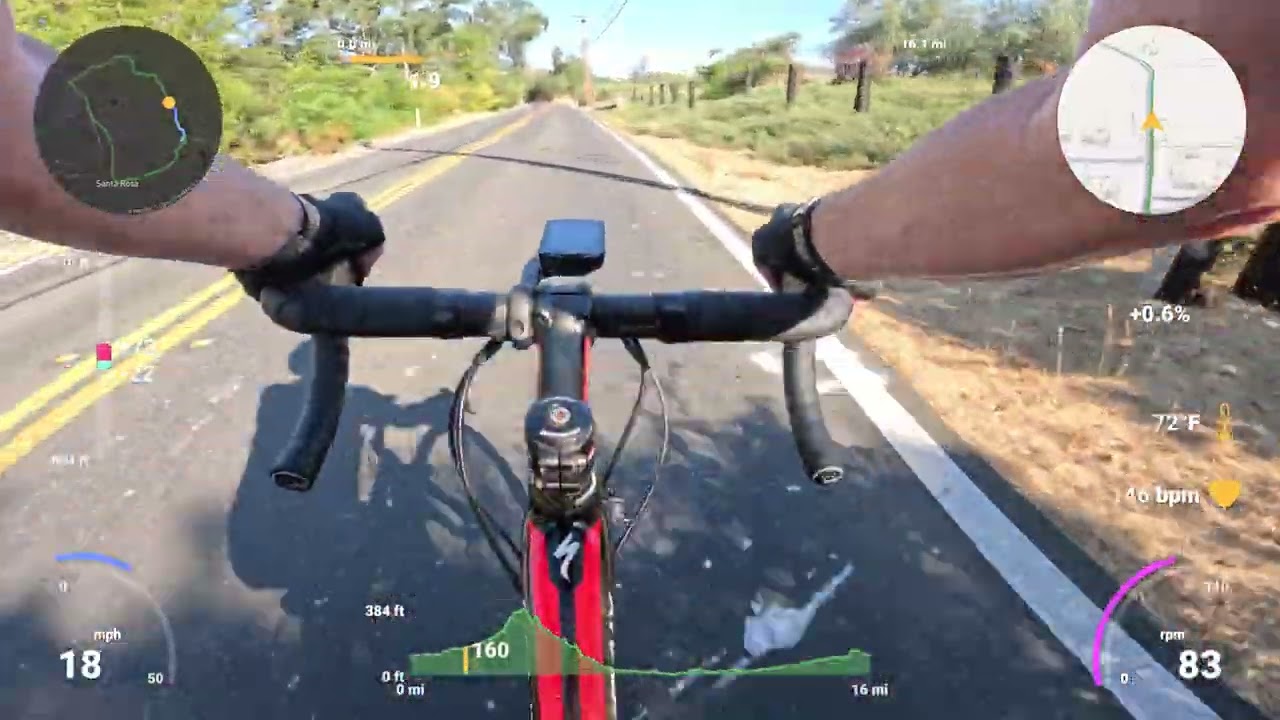 Bike Chest Cam Trial