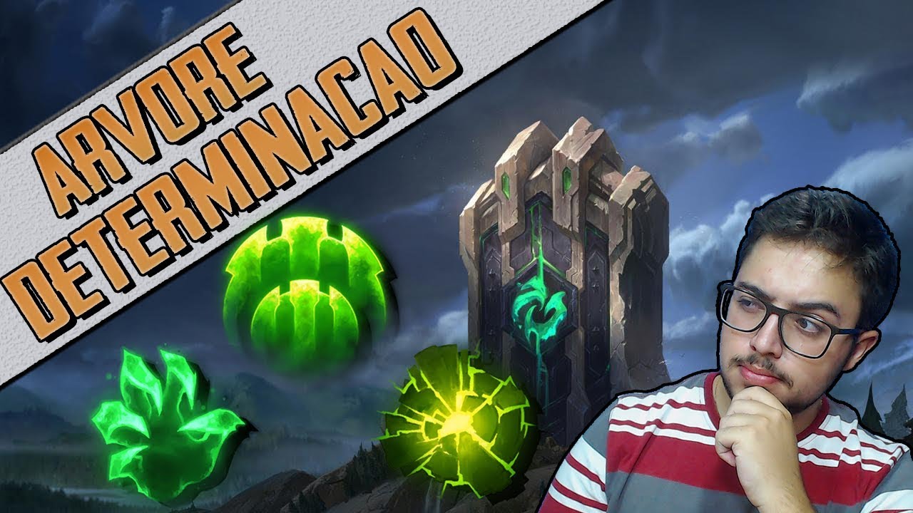 Explicando Runas: ÁRVORE DE DETERMINAÇÃO NO LOL! (Guardião | Pós-choque | Aperto dos mortos-vivos))