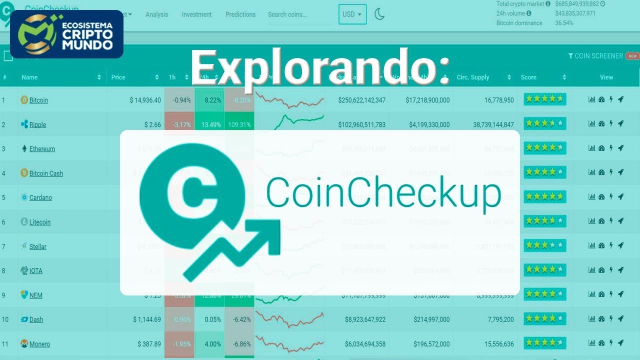 Explorando CoinCheckup