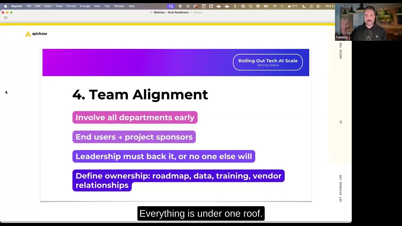 When to Switch from All-in-One to a Tech Stack