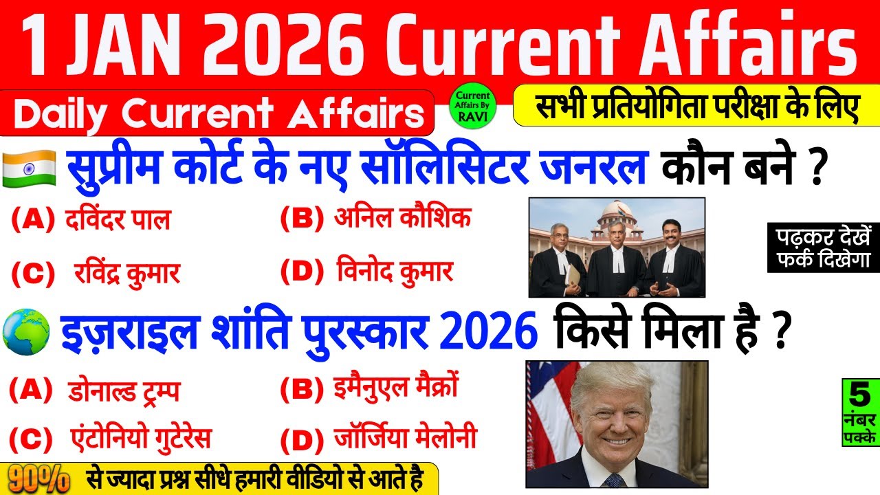 1 January 2026 Current Affairs | Daily Current Affairs 2026 | Current Affairs 2026 Jan