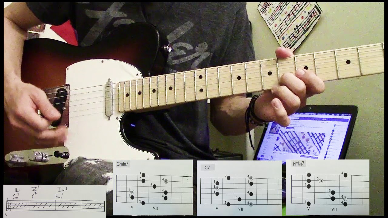 Ejercicio de Improvisación / 2 -5 -1