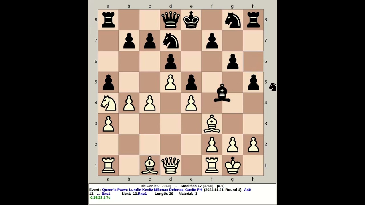 Bit Genie 9 vs Stockfish 17 | Queen's Pawn: Lundin Kevitz Mikenas Defense #chess