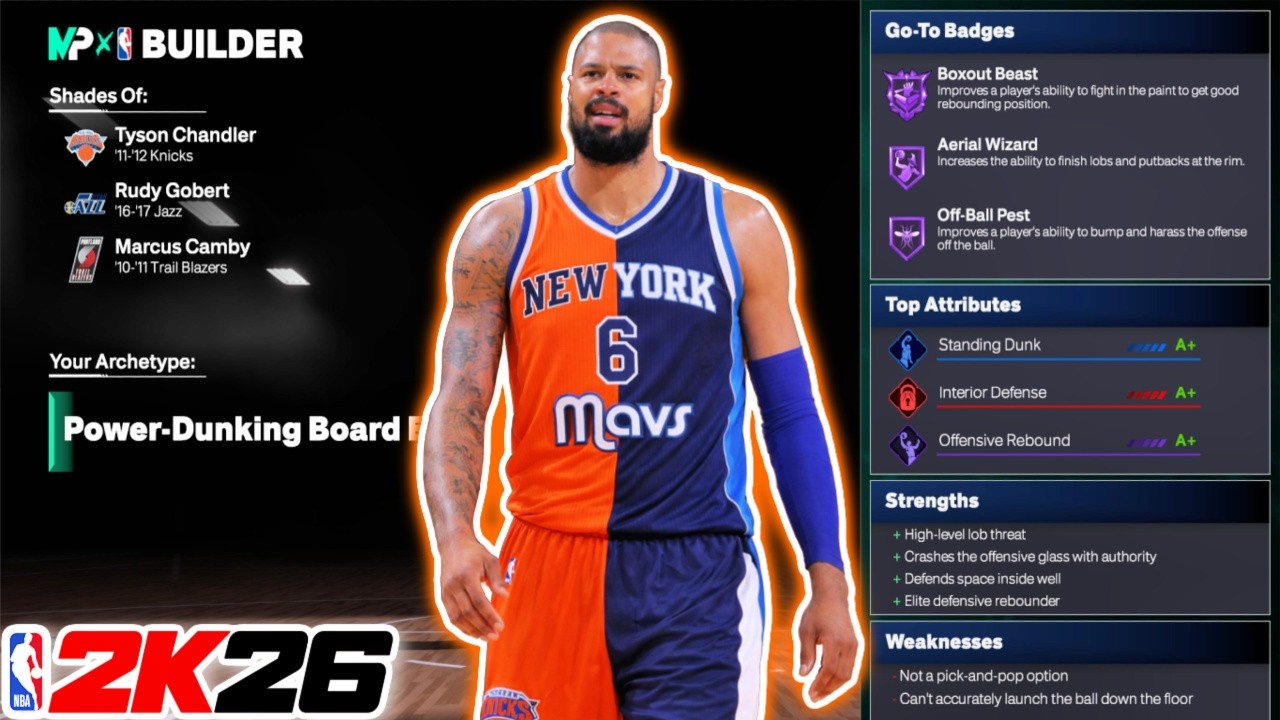 Best MAVS / KNICKS *TYSON CHANDLER* Build in NBA 2K26