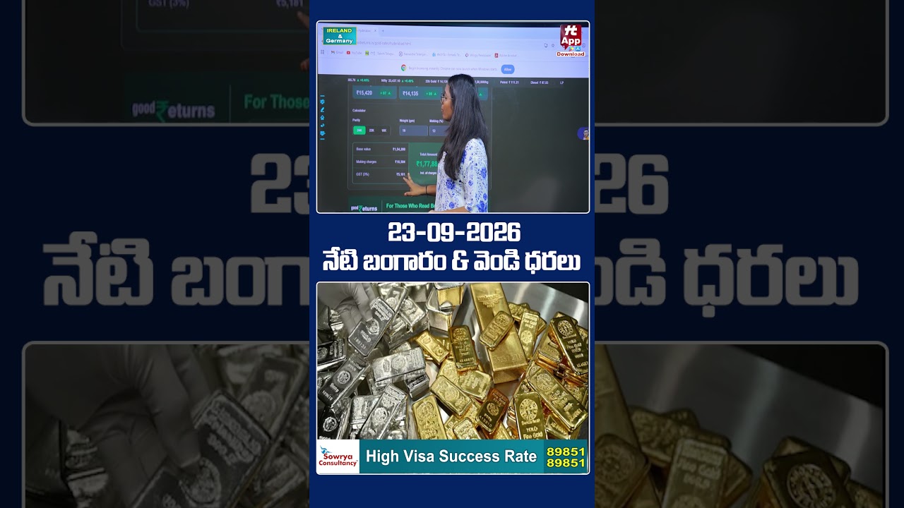 Today Gold Price | Latest Gold Rate | Gold Price Today Hyderabad |@Hittvtelugunews