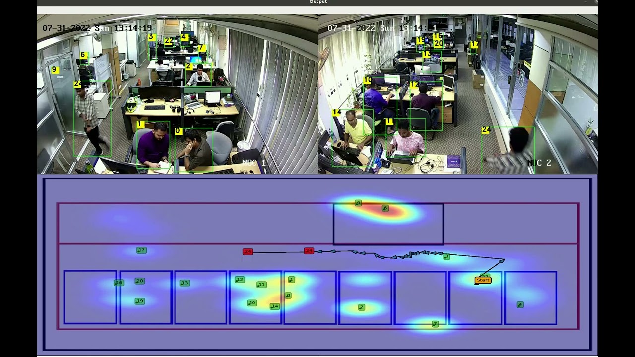 Person Reidentification and Tracking
