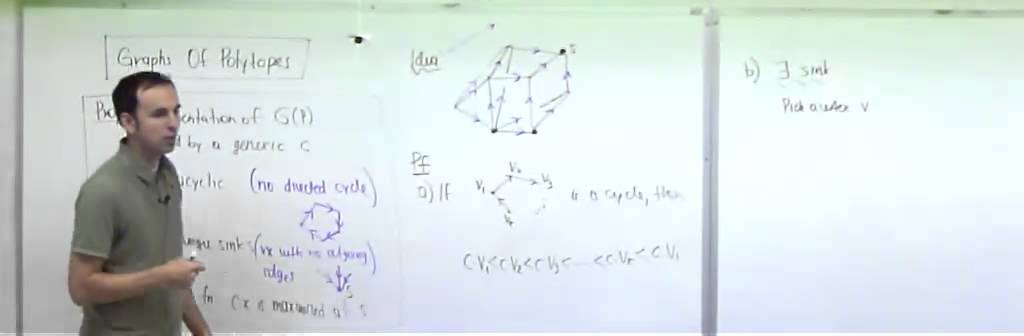 Lecture 12  .  Polytopes (Federico Ardila)
