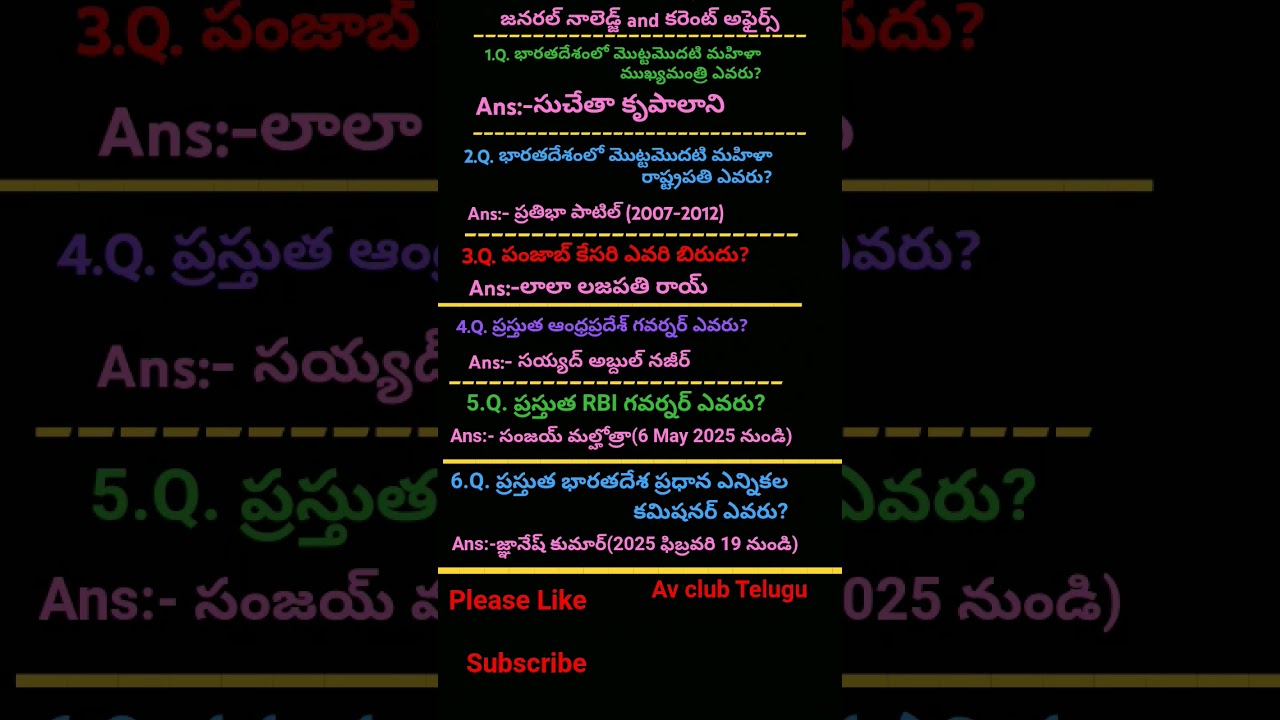 general knowledge current affairs bits and answers