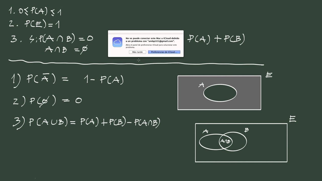 8. Axiomas y propiedades de la probabilidad.
