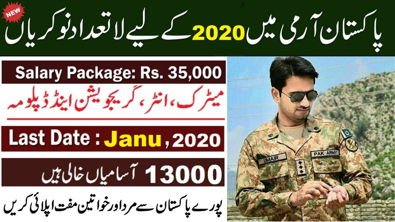 FC Frontier Corps Latest Multiple Vacancies 2020 | Apply From All Over Pakistan | Latest Jobs 2020 |