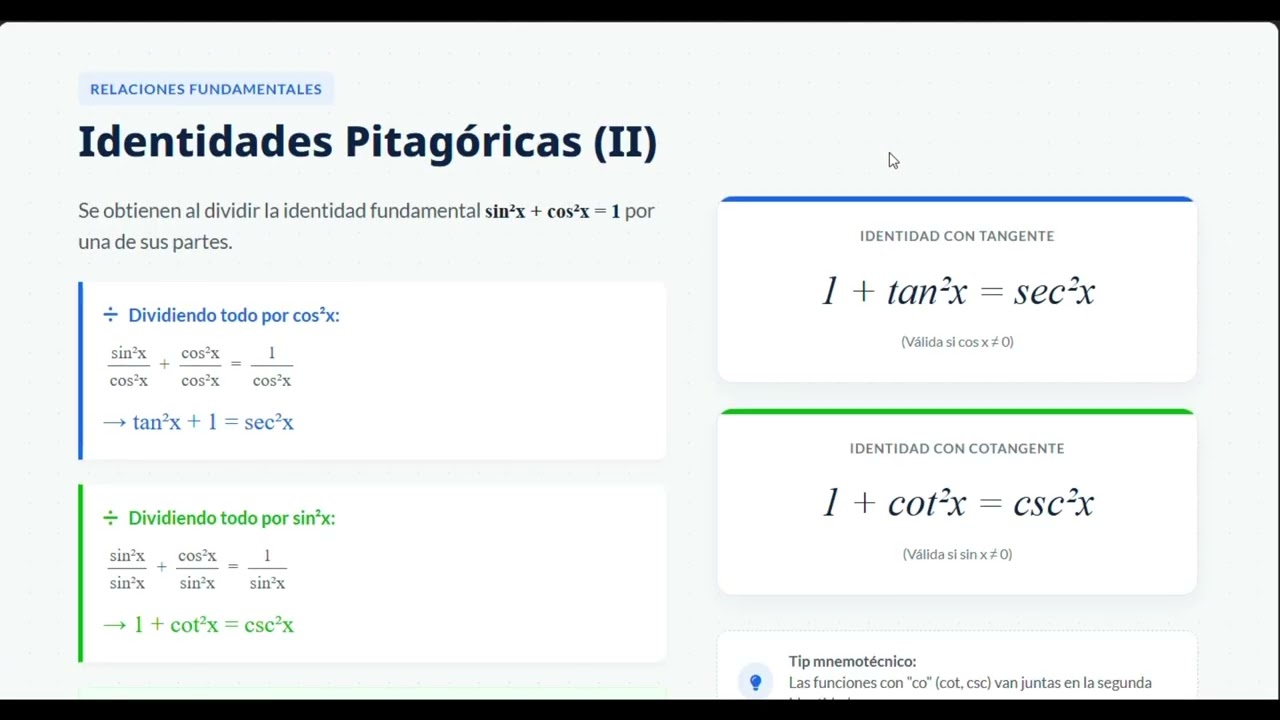 15.11 Identidades trigonométricas
