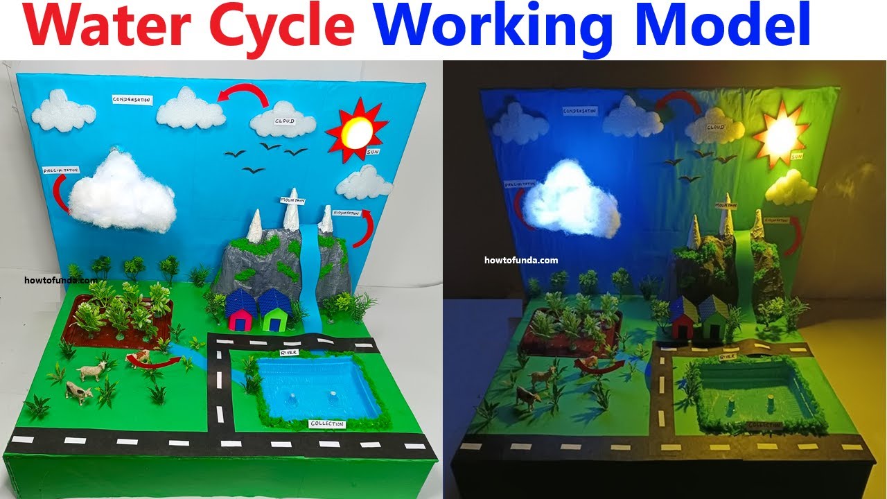water cycle working model (3d) for science project exhibition - diy | howtofunda