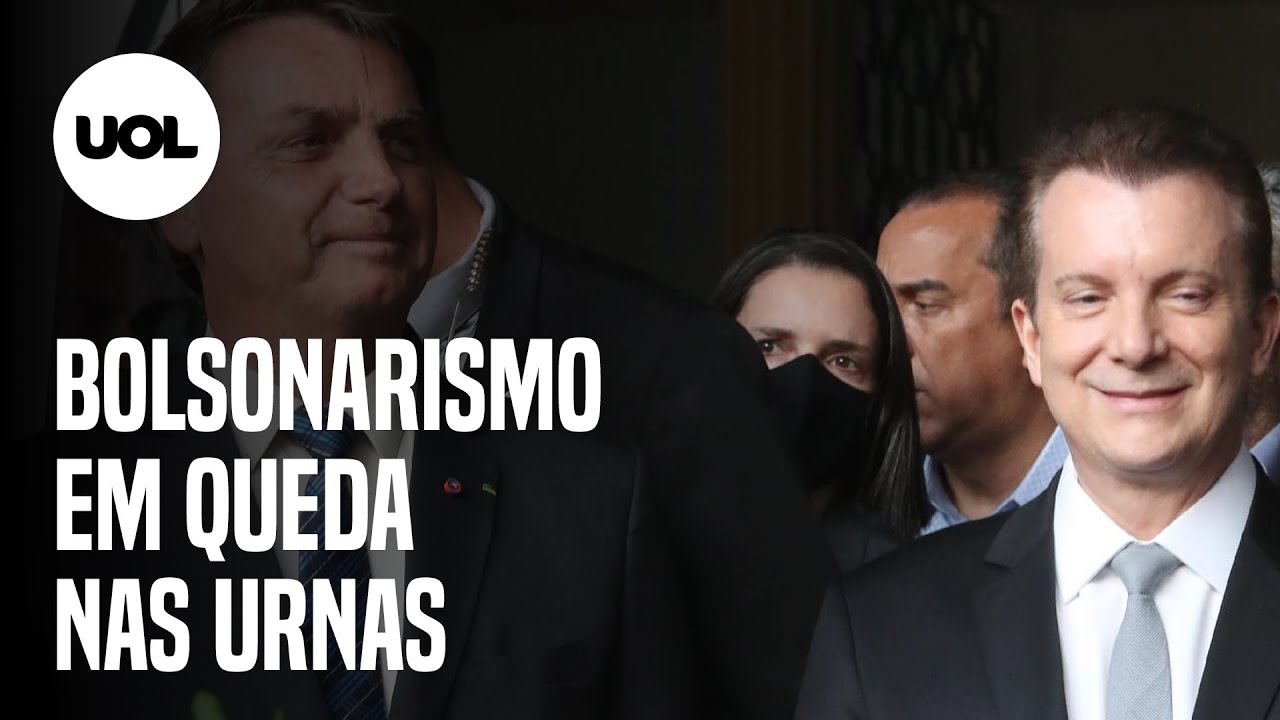 Bolsonaristas não tiveram bom desempenho nas eleições
