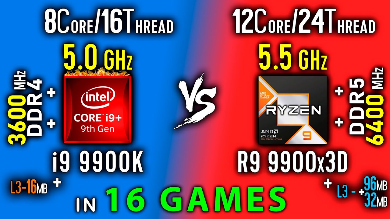 i9 9900K vs Ryzen 9 9900x3D Test in 16 Games | i9 9900K OC vs R9 9900x3D + Thermal Power Efficiency