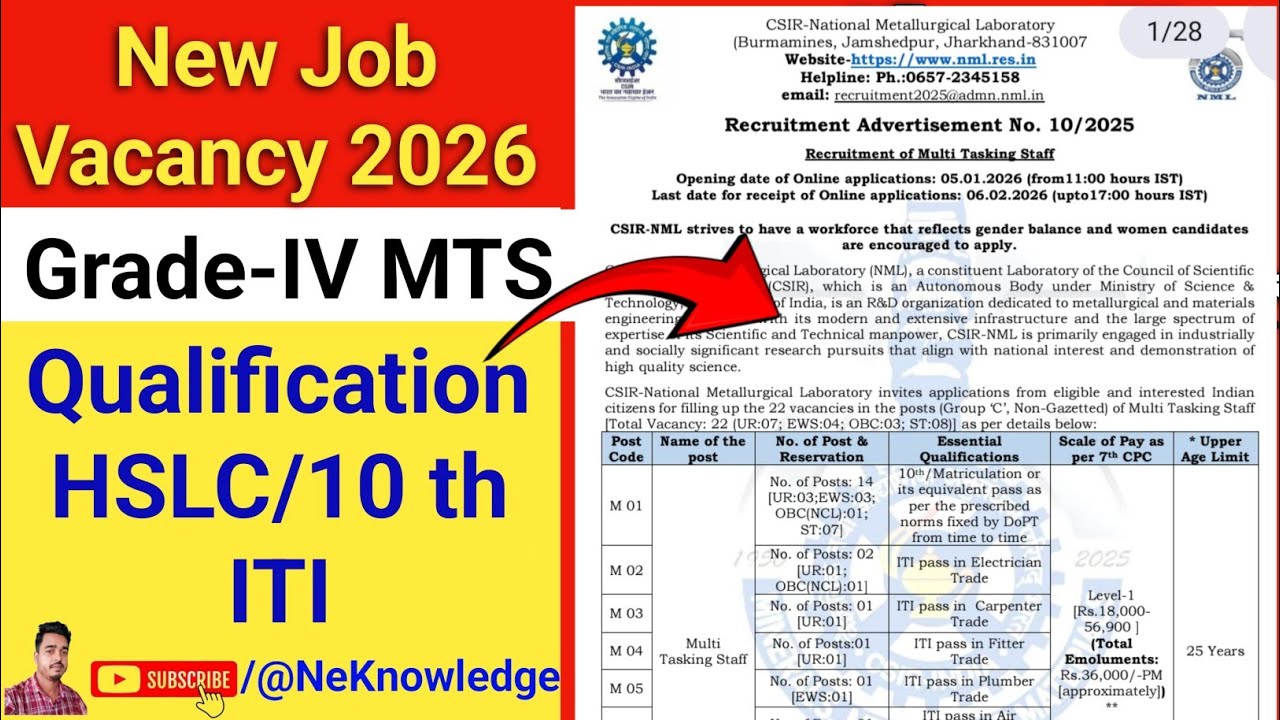 New Job Vacancy 2026 | Grade-IV MTS Job | Class 10, ITI job vacancy 2026