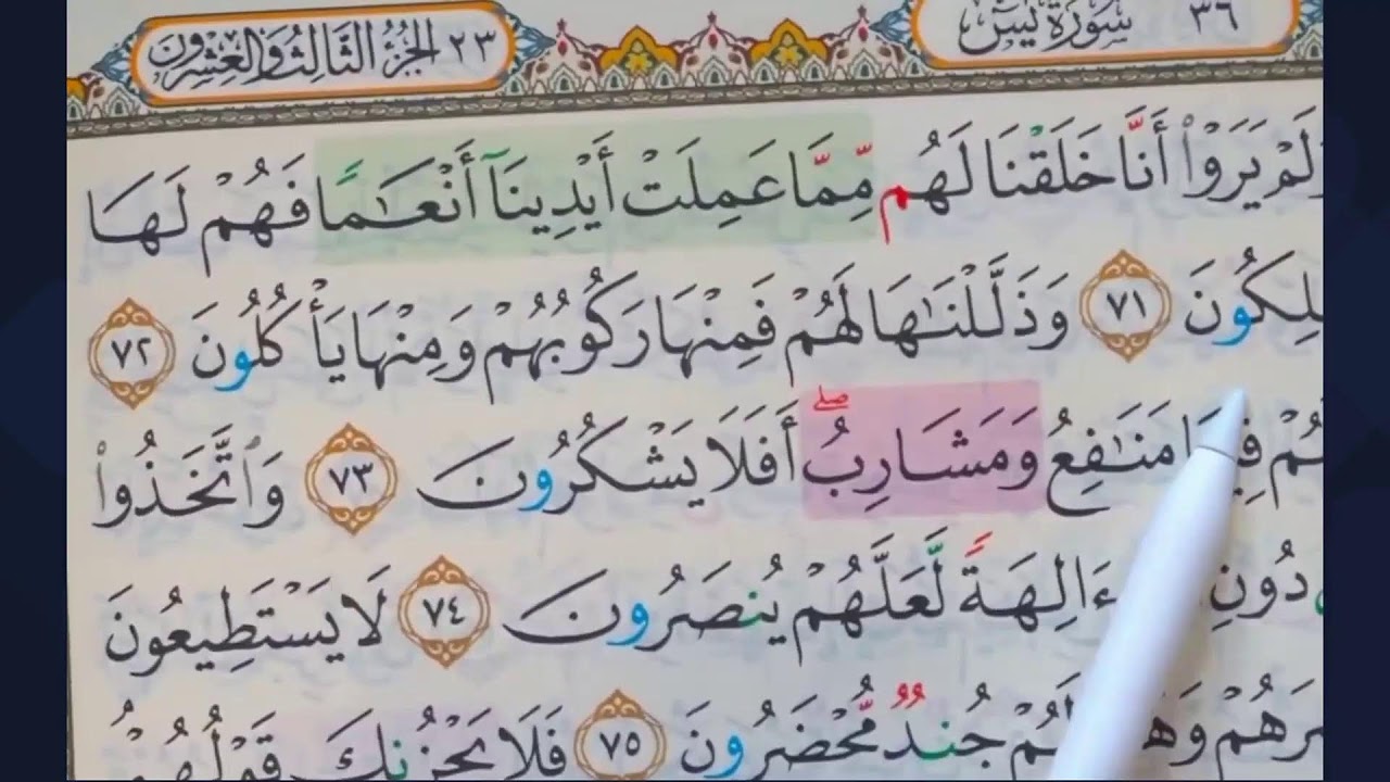 Bacaan Surah Yasin dan Wirdu Latif